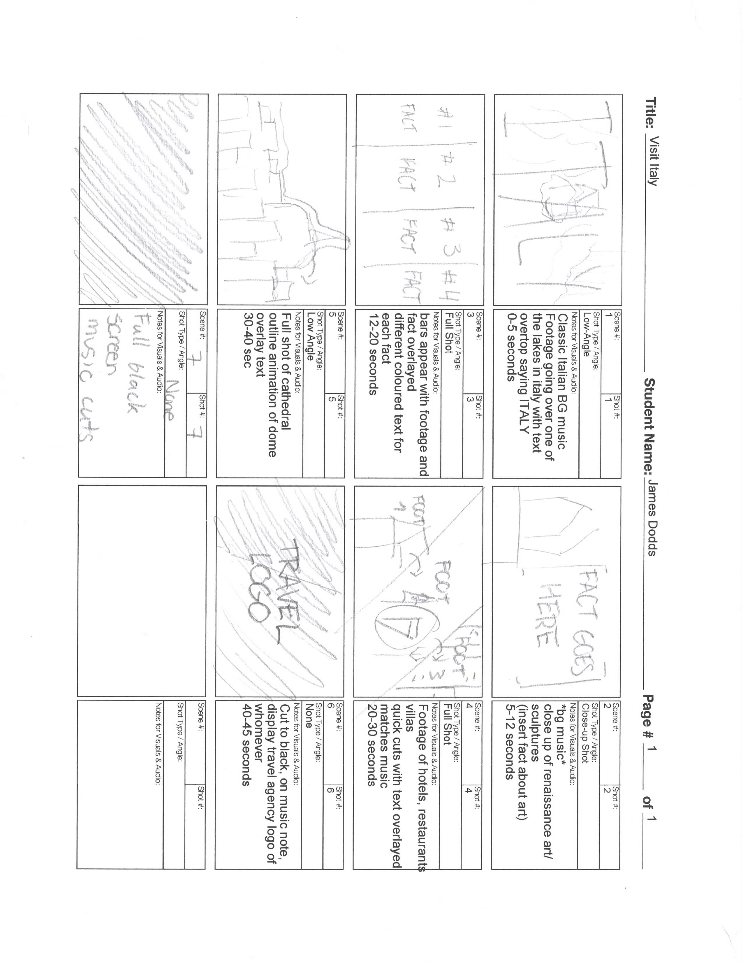 Storyboarding process