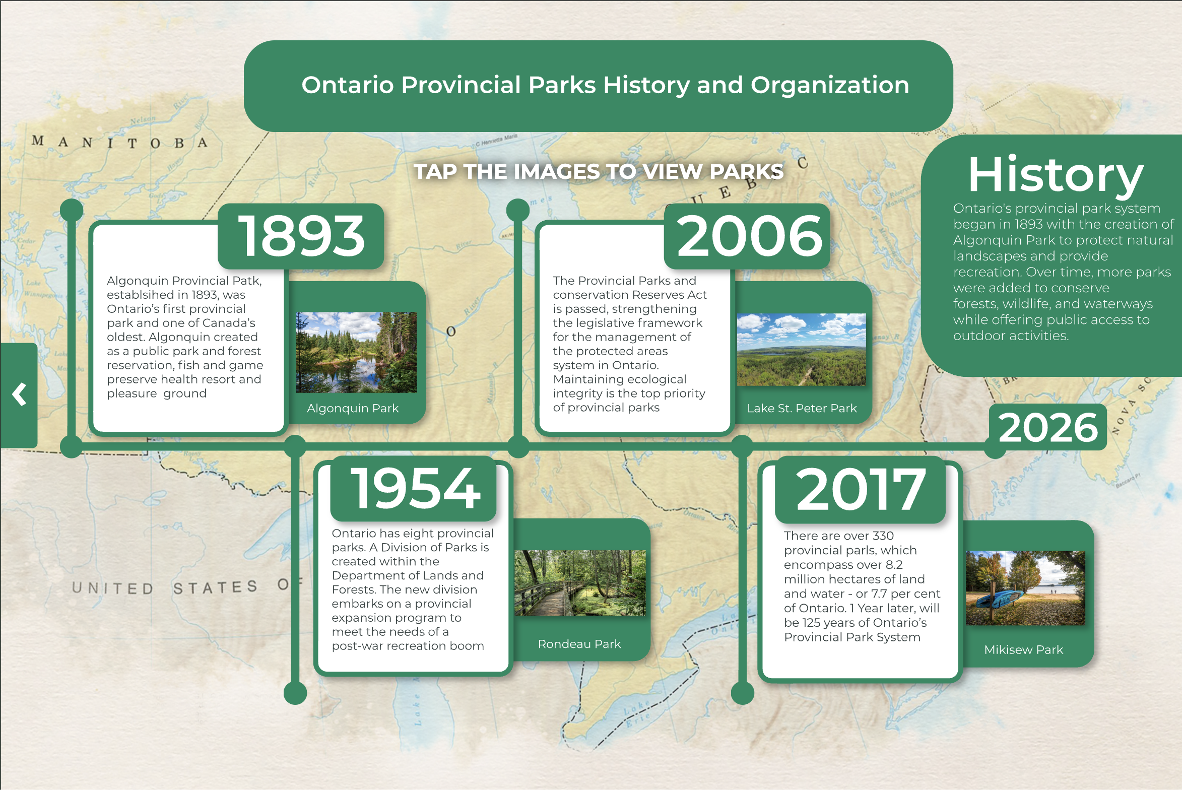 Ontario Parks History Timeline