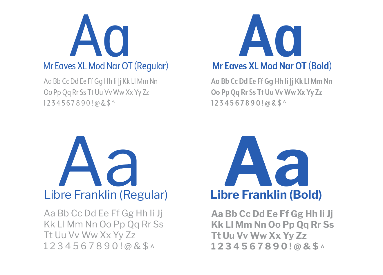 Typography System